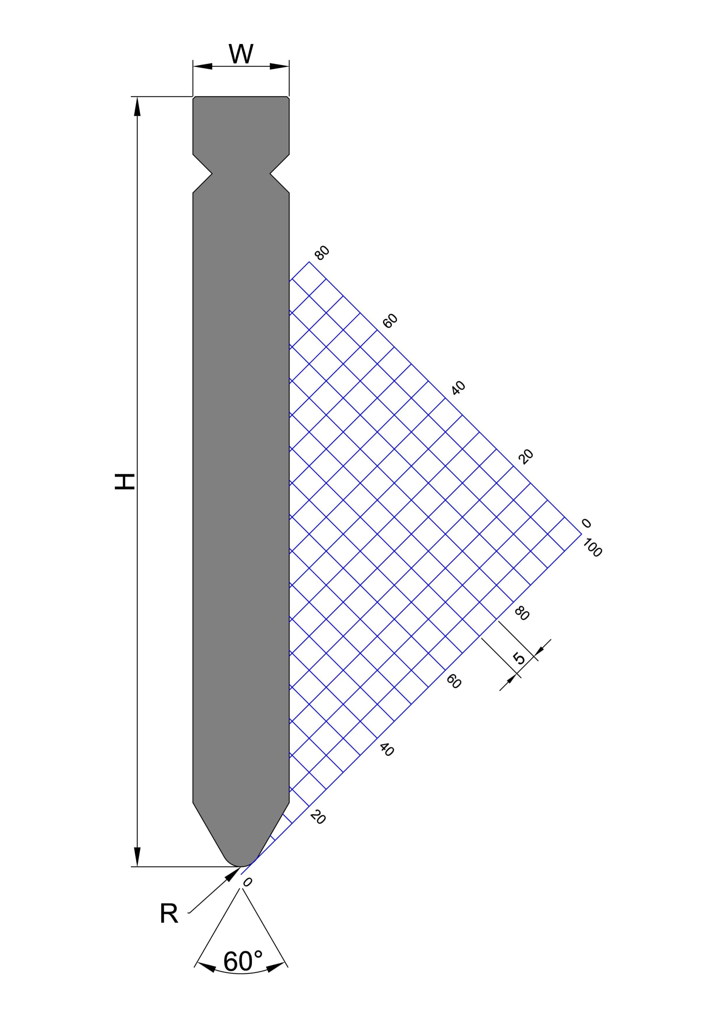 Block Punch - 60˚